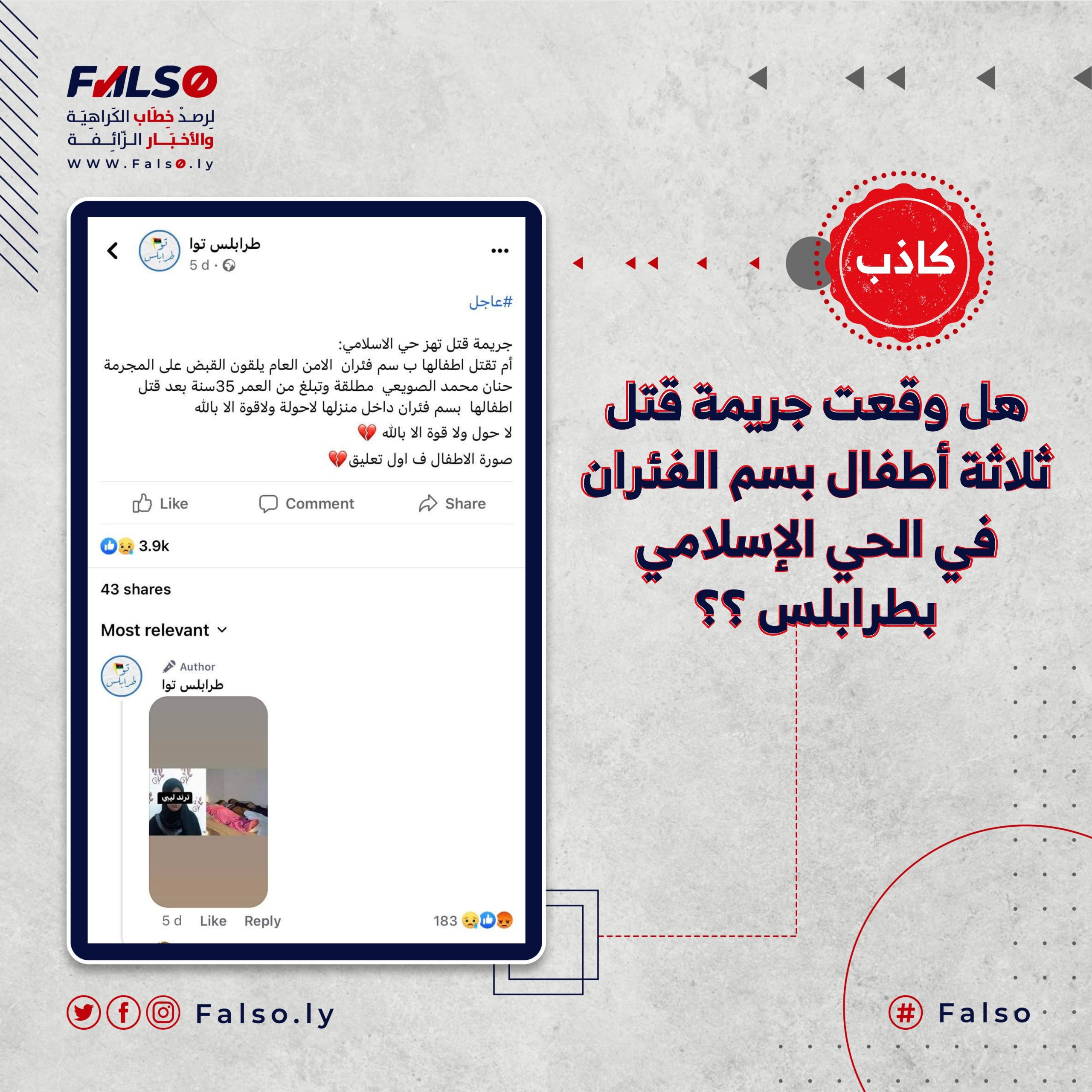 هل وقعت جريمة قتل ثلاثة أطفال بسم الفئران في الحي الإسلامي بطرابلس ؟؟