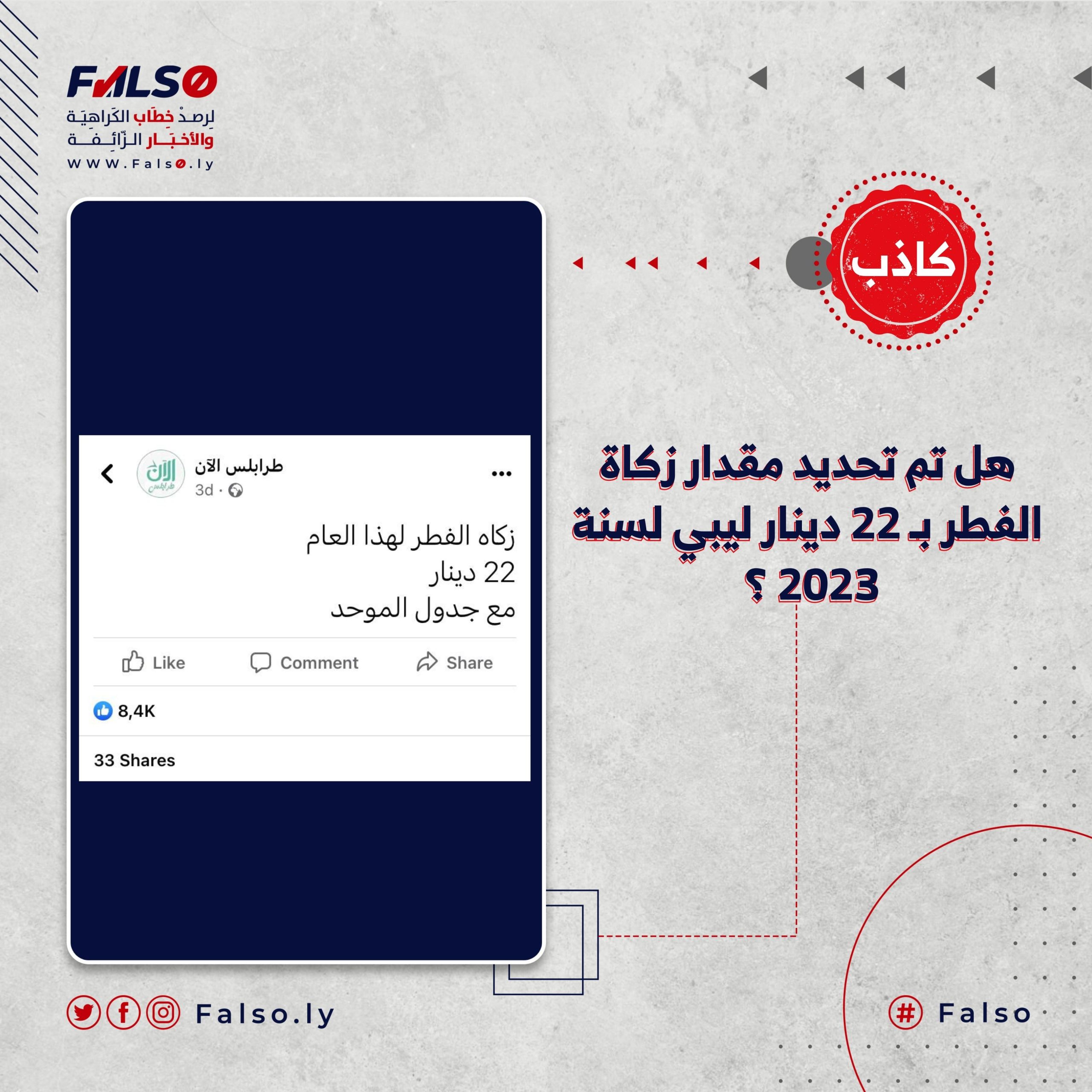 زكاة الفطر لسنة 2023