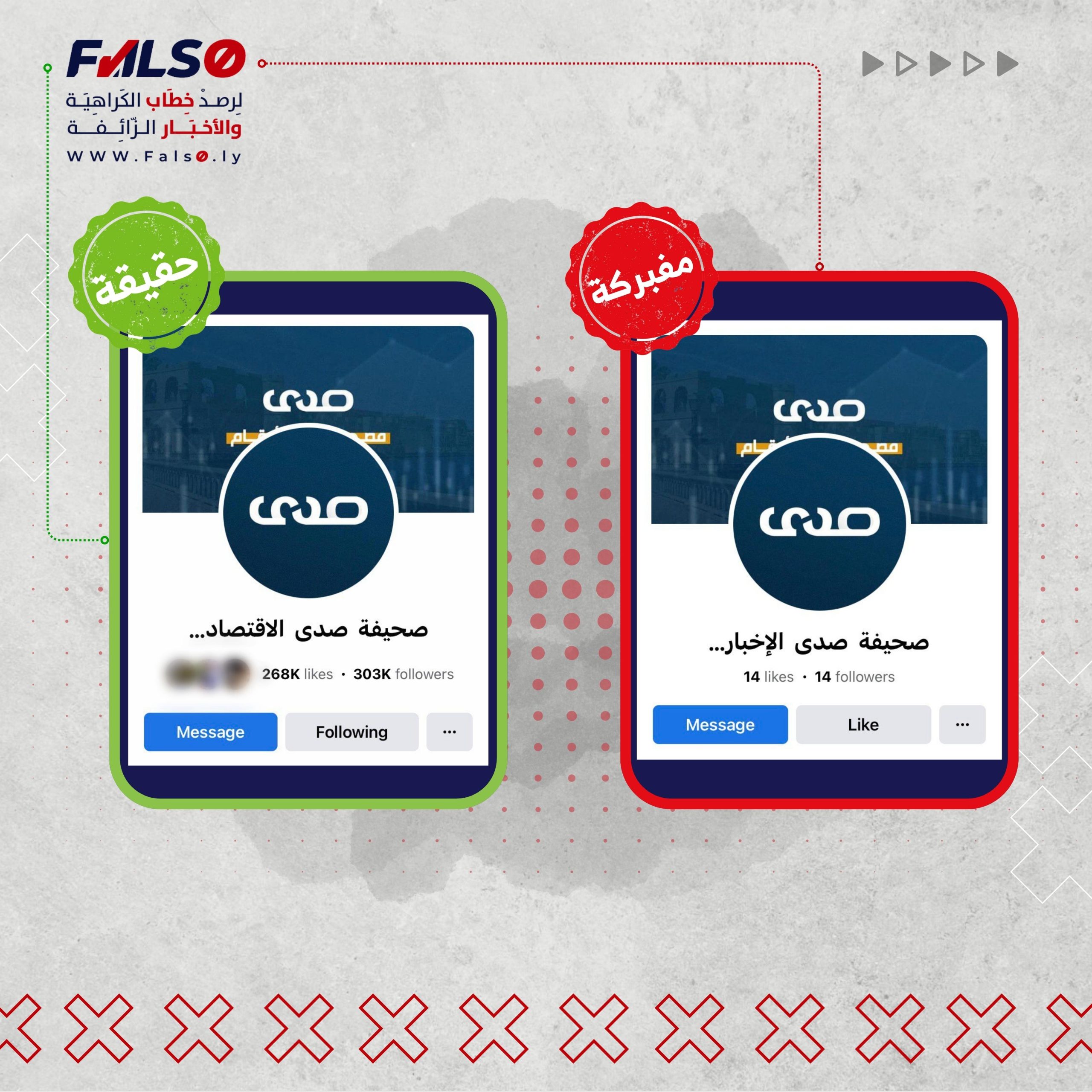 #مفبرك | صفحة مزورة تحمل اسم "صحيفة صدى الاخبارية " تنتحل صفة "صحيفة صدى الاقتصادية"