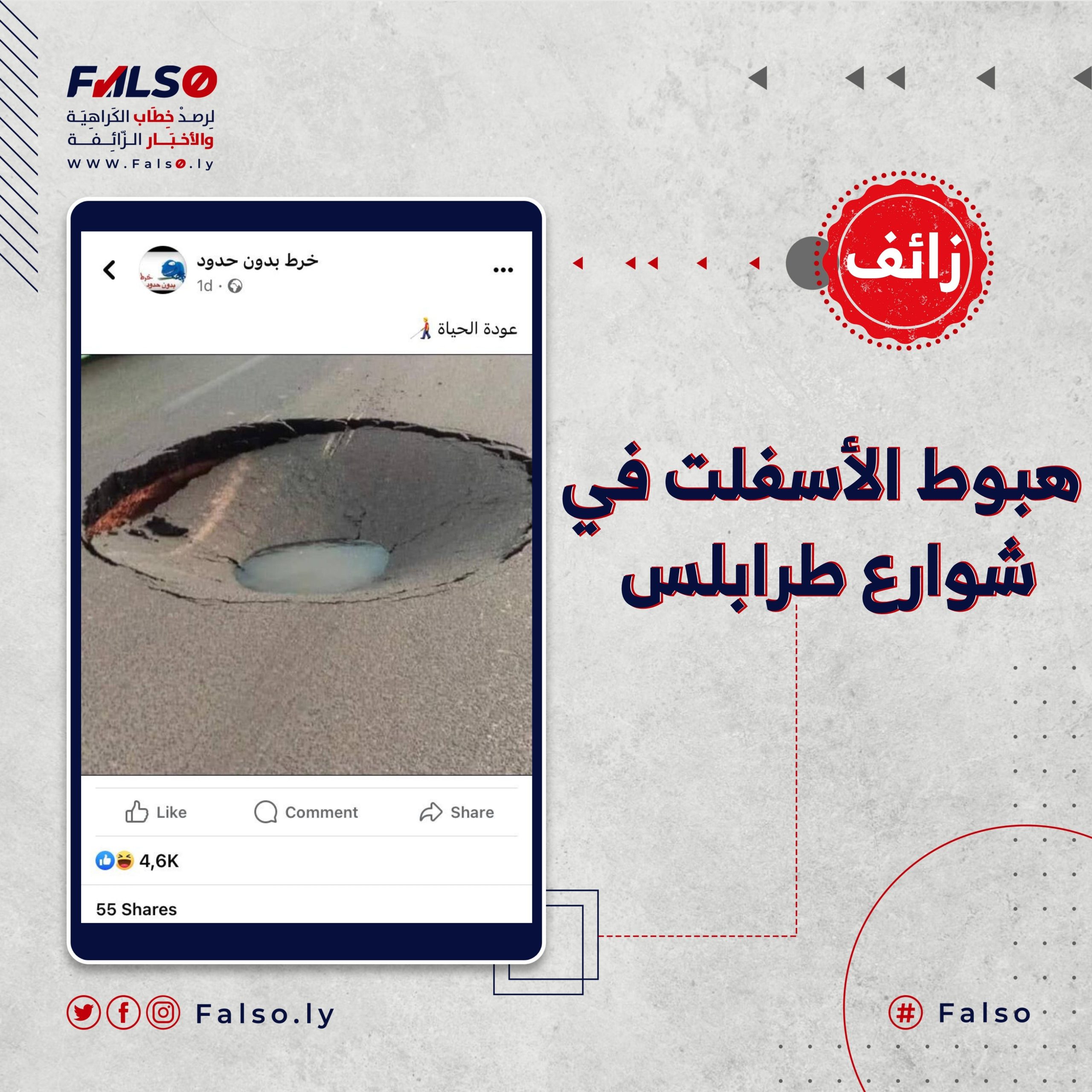 هبوط الأسفلت في شوارع طرابلس