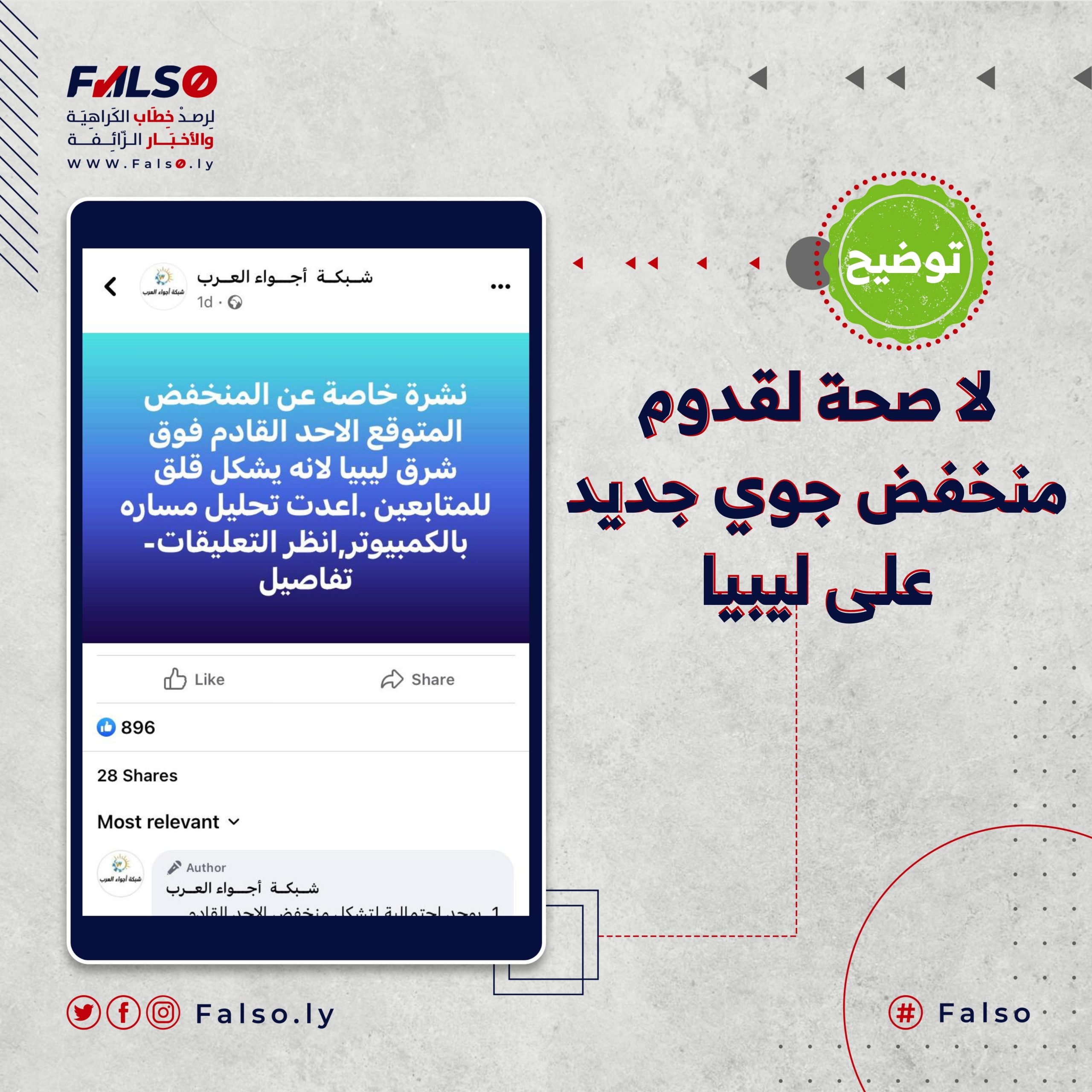 لا صحة لقدوم منخفض جوي جديد على ليبيا