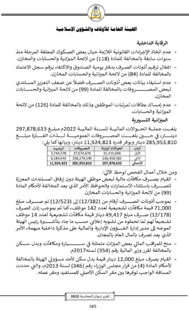تقرير ديوان المُحاسبـة الليبي الأخير للعام 2022