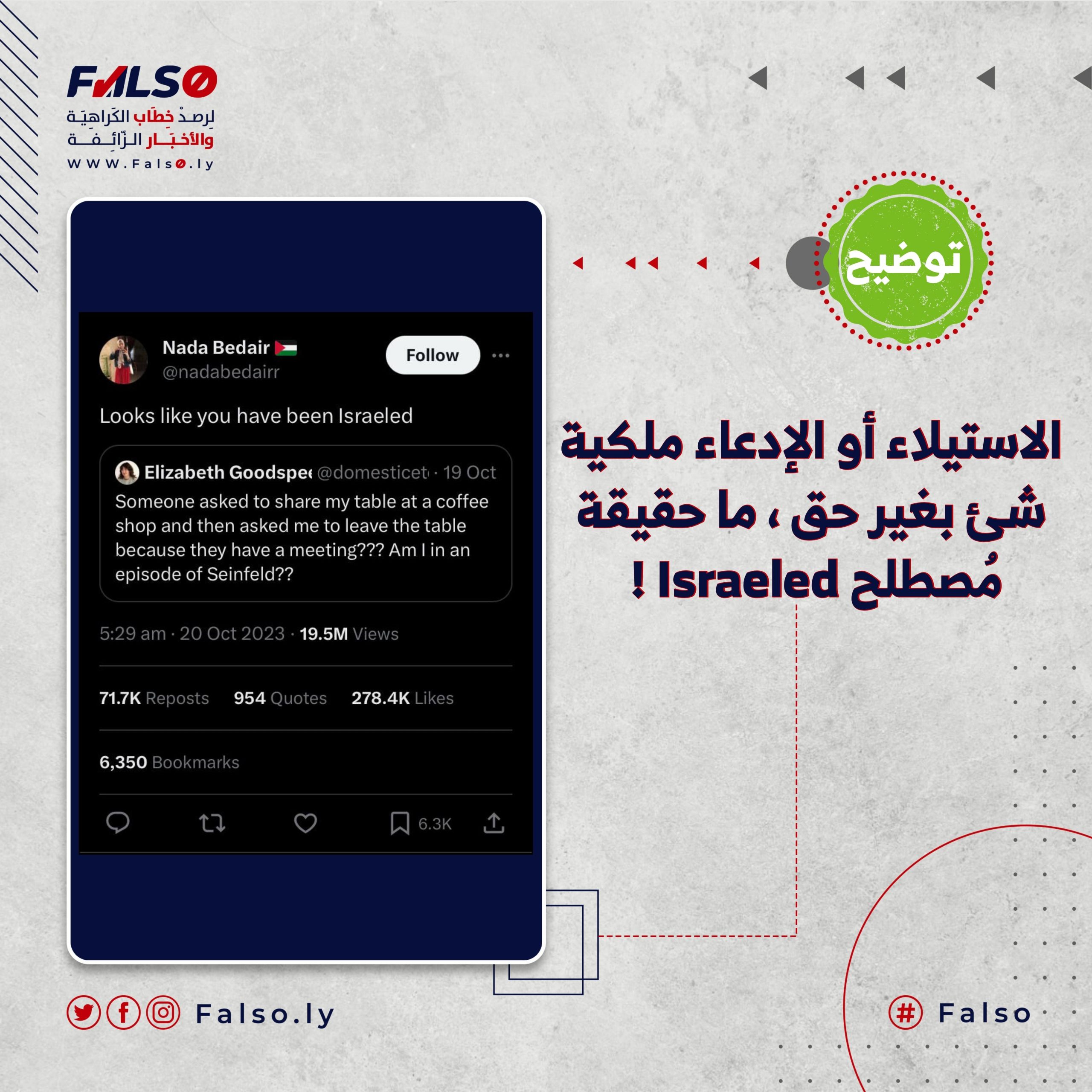 الاستيلاء أو الإدعاء ملكية شئ بغير حق ، ما حقيقة مُصطلح Israeled !