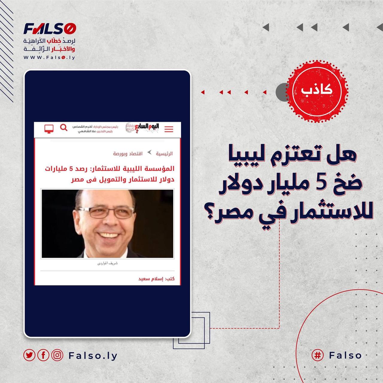 Image accompanying هل تعتزم ليبيا ضخ 5 مليار دولار للاستثمار في مصر؟