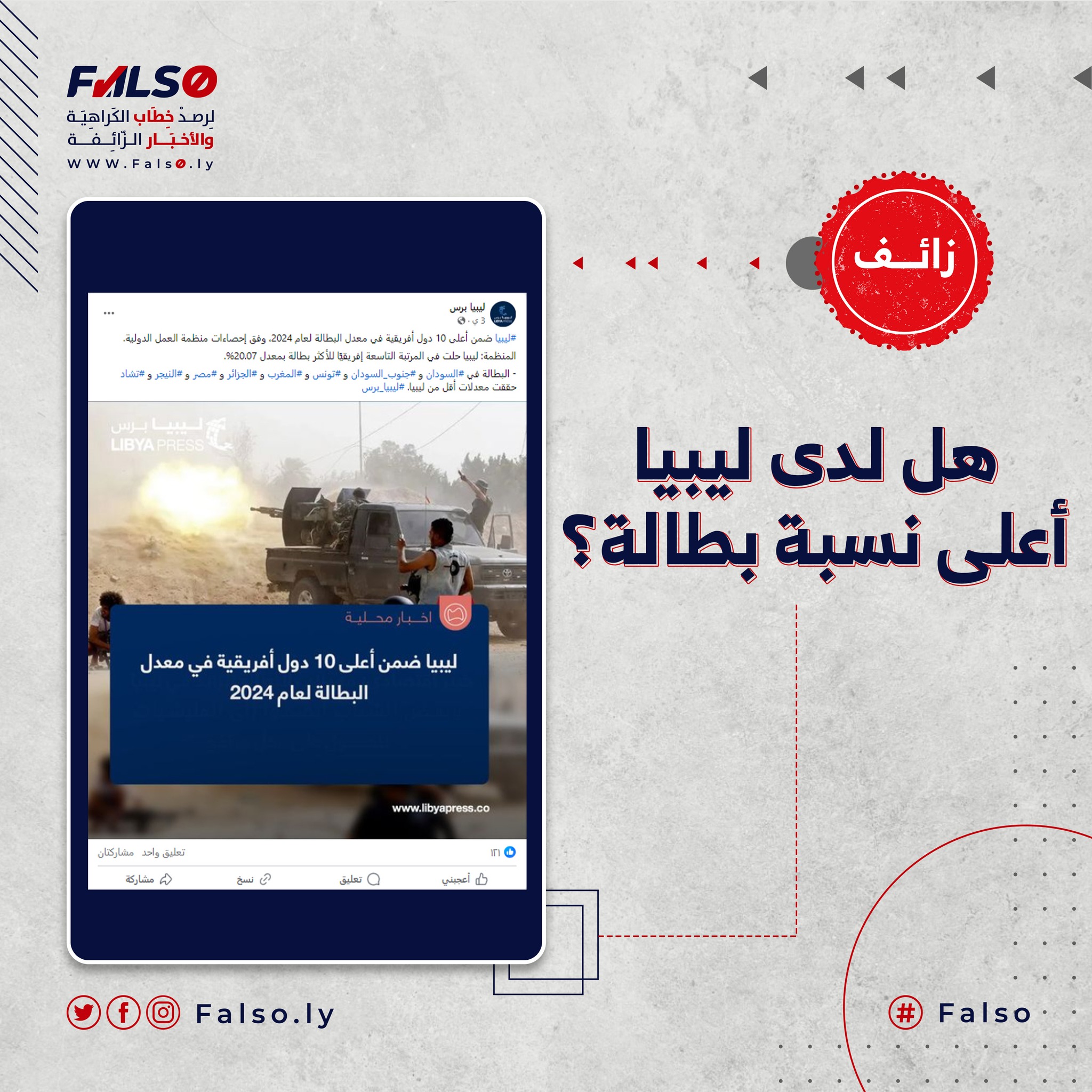 Image accompanying هل لدى ليبيا أعلى نسبة بطالة؟