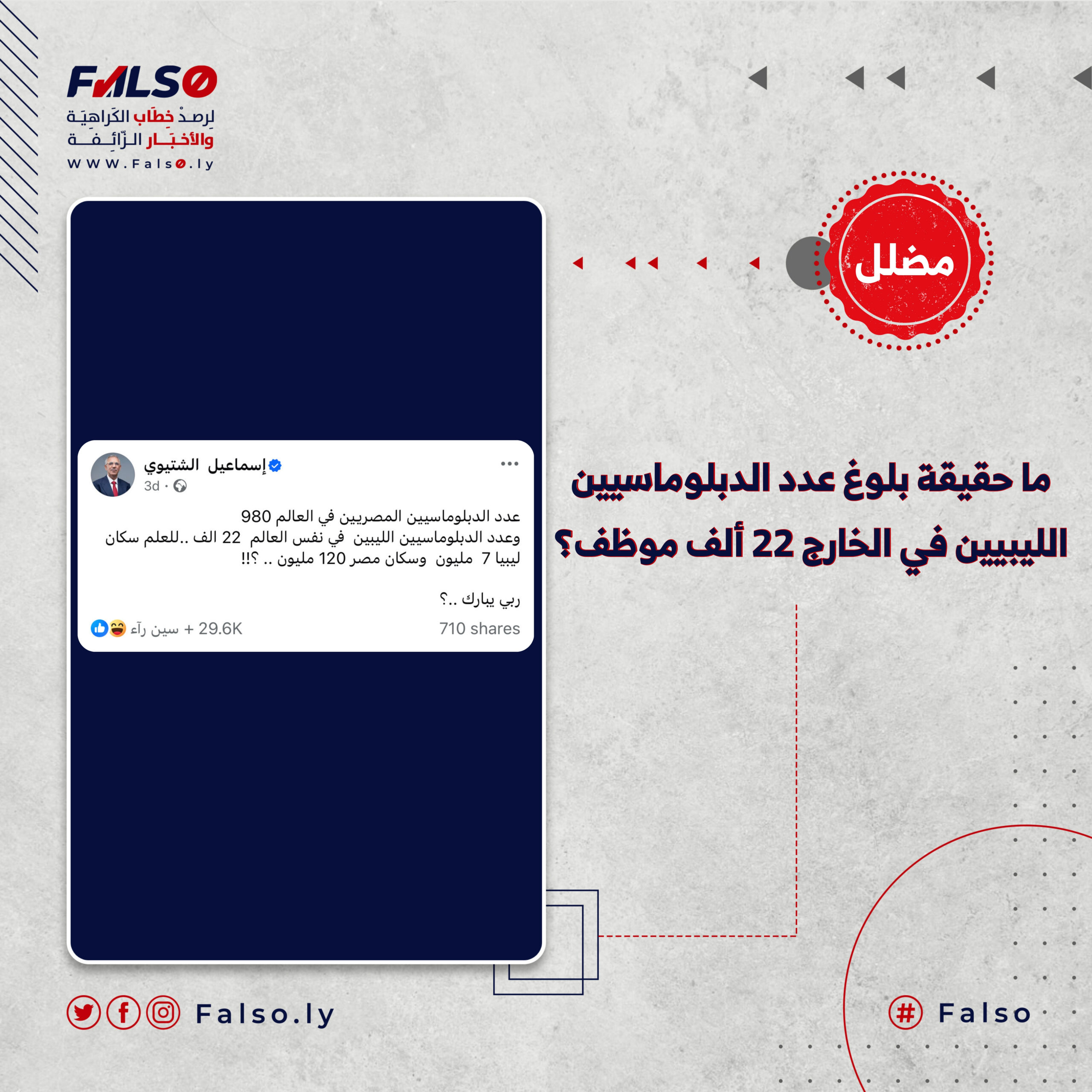 Image accompanying هل ارتفع عدد الدبلوماسيين الليبيين في الخارج إلى 22 ألف موظف؟