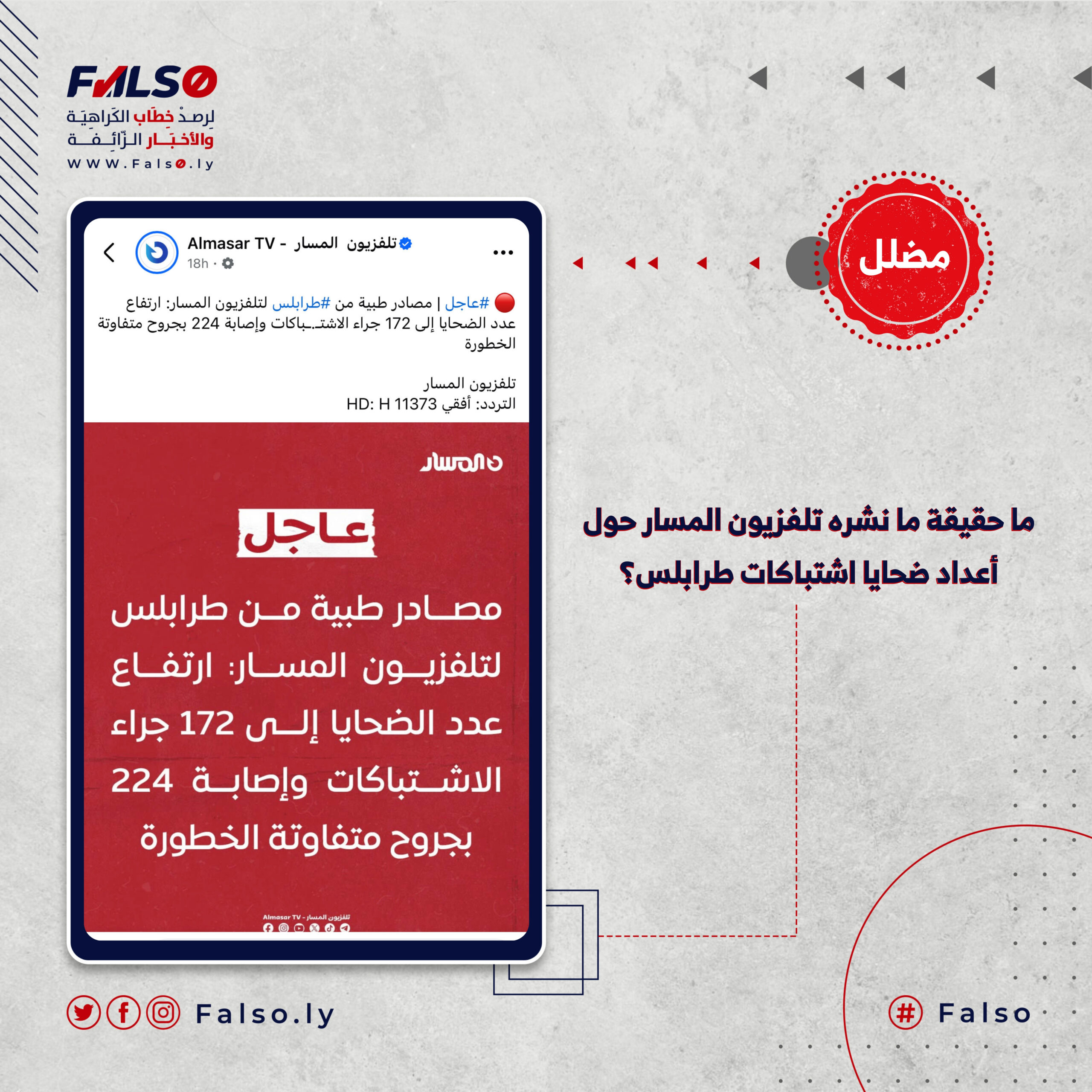 Image accompanying ما حقيقة ما نشره تلفزيون المسار حول أعداد ضحايا اشتباكات طرابلس؟